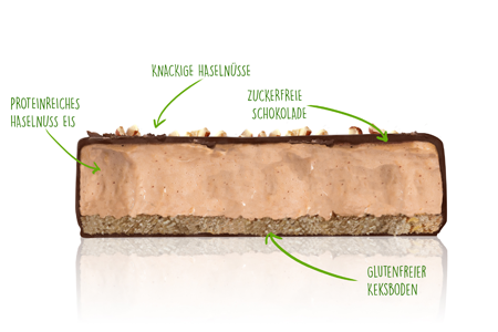 frozen-power-haselnuss-protein-eis-ingredients